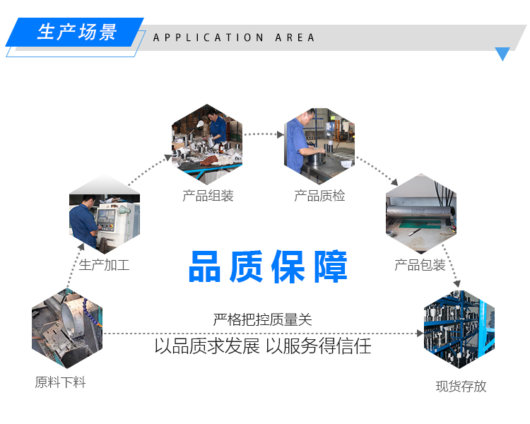 搅拌器机械密封生产场景